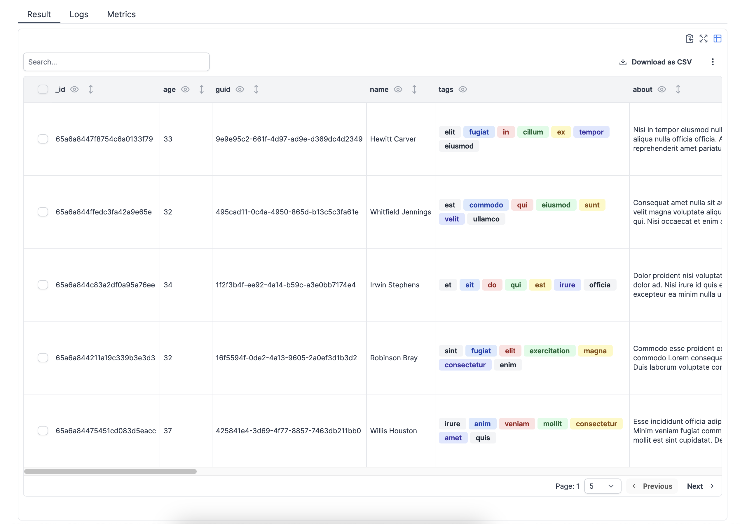 Rich Table Display Default
